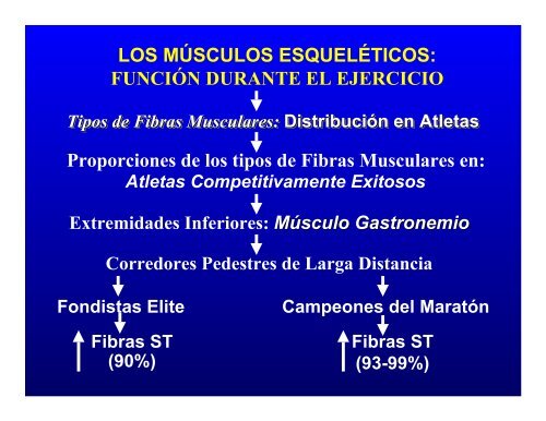 CONTROL MUSCULAR DEL MOVIMIENTO: Estructura ... - Saludmed