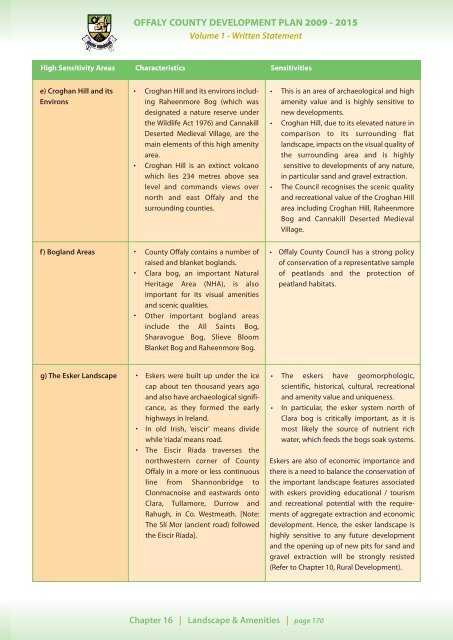 Landscape and Amenities.pdf - Offaly County Council