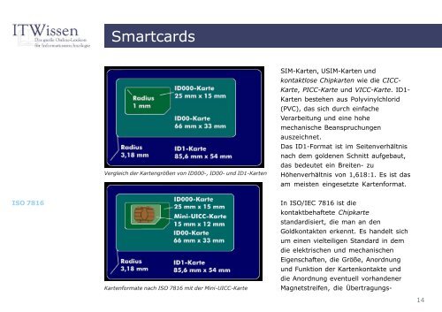 Smartcards E-Book Smartcards - ITWissen.info