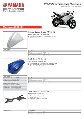 YZF-R125 Accessories Overview - Yamaha Motor Europe