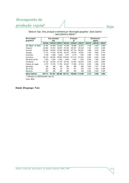 SÃ­ntese Anual da Agricultura de Santa Catarina - 2006-2007 - Cepa