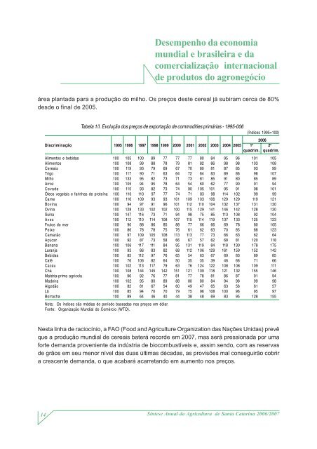 SÃ­ntese Anual da Agricultura de Santa Catarina - 2006-2007 - Cepa