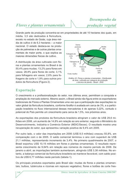 SÃ­ntese Anual da Agricultura de Santa Catarina - 2006-2007 - Cepa