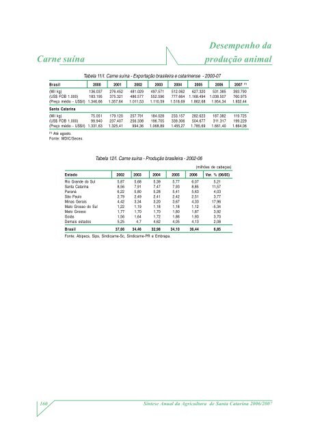 SÃ­ntese Anual da Agricultura de Santa Catarina - 2006-2007 - Cepa