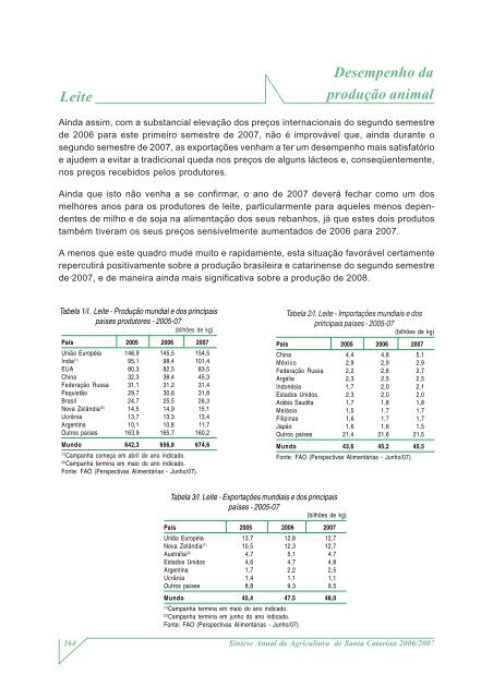 SÃ­ntese Anual da Agricultura de Santa Catarina - 2006-2007 - Cepa