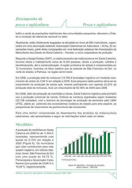 SÃ­ntese Anual da Agricultura de Santa Catarina - 2006-2007 - Cepa