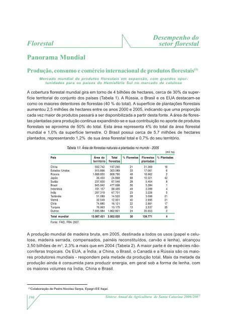 SÃ­ntese Anual da Agricultura de Santa Catarina - 2006-2007 - Cepa