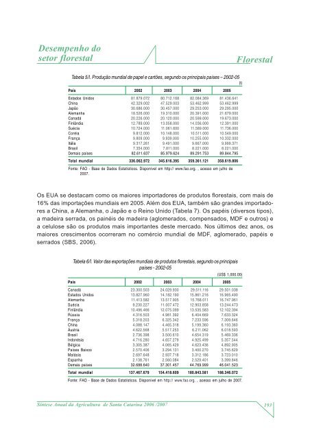 SÃ­ntese Anual da Agricultura de Santa Catarina - 2006-2007 - Cepa