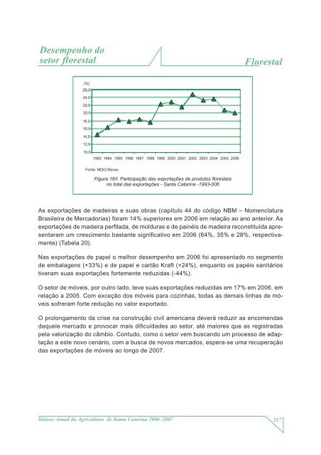 SÃ­ntese Anual da Agricultura de Santa Catarina - 2006-2007 - Cepa