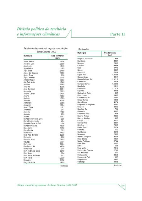 SÃ­ntese Anual da Agricultura de Santa Catarina - 2006-2007 - Cepa