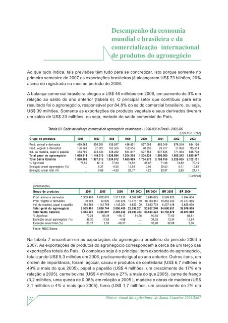 SÃ­ntese Anual da Agricultura de Santa Catarina - 2006-2007 - Cepa