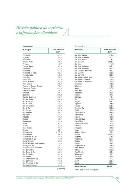 SÃ­ntese Anual da Agricultura de Santa Catarina - 2006-2007 - Cepa