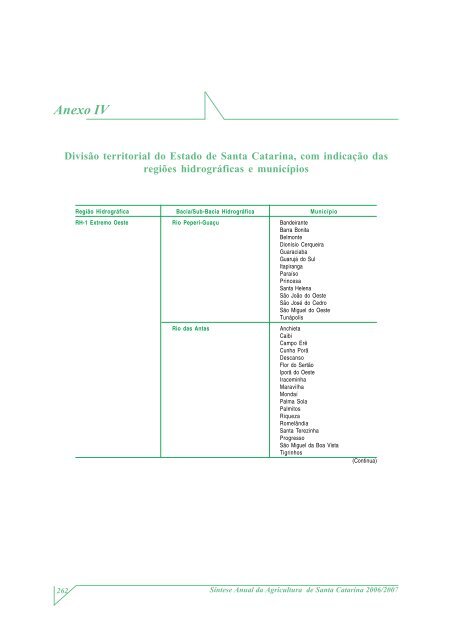 SÃ­ntese Anual da Agricultura de Santa Catarina - 2006-2007 - Cepa