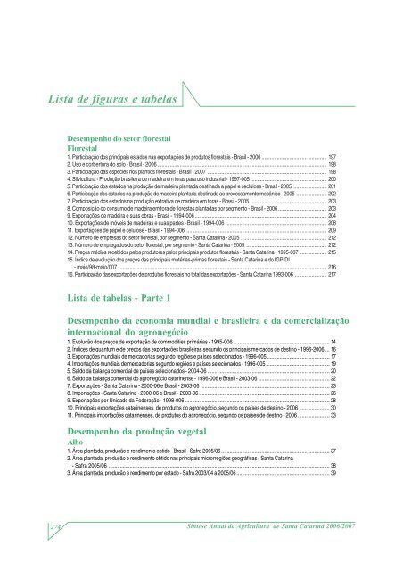 SÃ­ntese Anual da Agricultura de Santa Catarina - 2006-2007 - Cepa