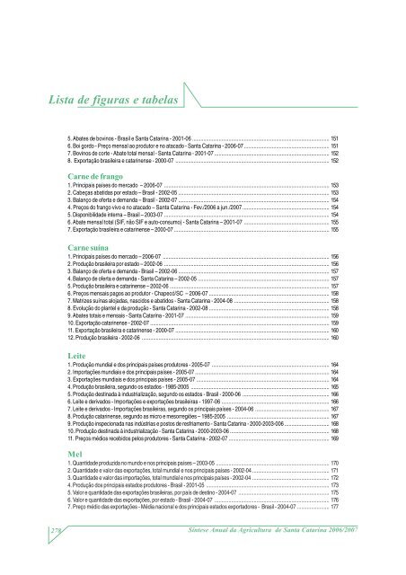 SÃ­ntese Anual da Agricultura de Santa Catarina - 2006-2007 - Cepa