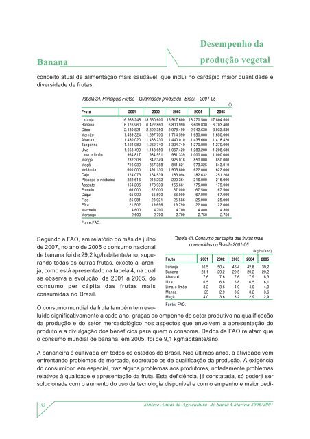 SÃ­ntese Anual da Agricultura de Santa Catarina - 2006-2007 - Cepa