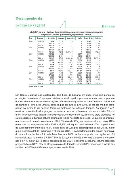 SÃ­ntese Anual da Agricultura de Santa Catarina - 2006-2007 - Cepa