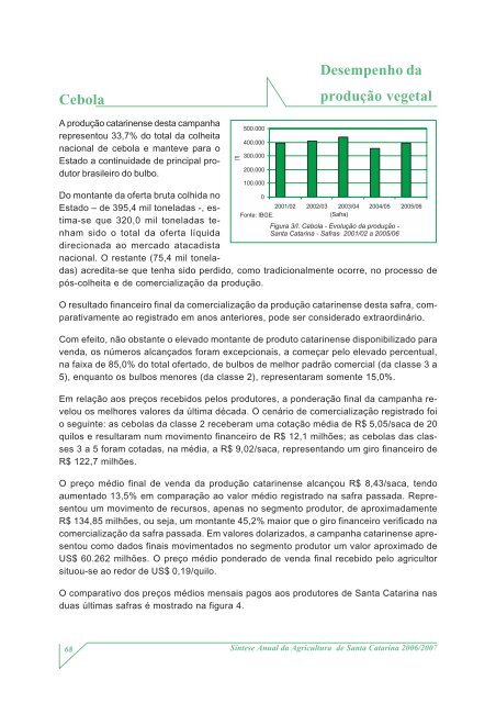 SÃ­ntese Anual da Agricultura de Santa Catarina - 2006-2007 - Cepa