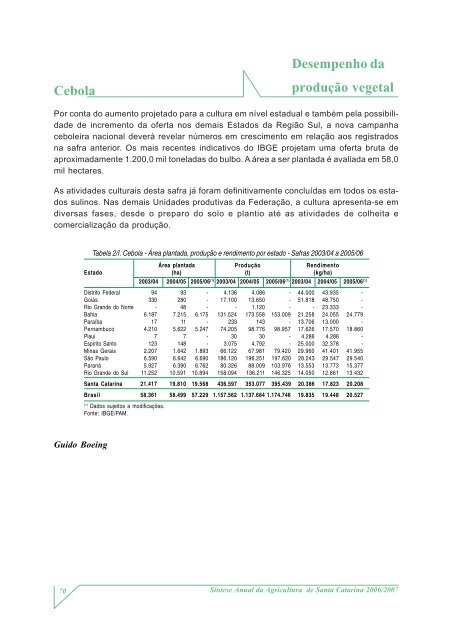 SÃ­ntese Anual da Agricultura de Santa Catarina - 2006-2007 - Cepa