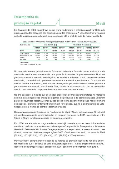 SÃ­ntese Anual da Agricultura de Santa Catarina - 2006-2007 - Cepa