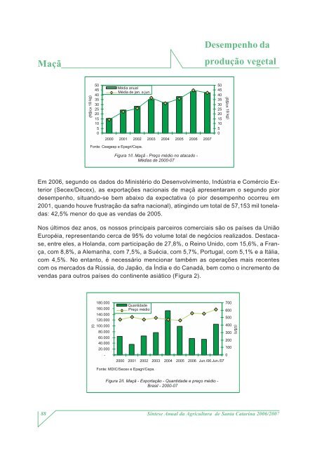 SÃ­ntese Anual da Agricultura de Santa Catarina - 2006-2007 - Cepa