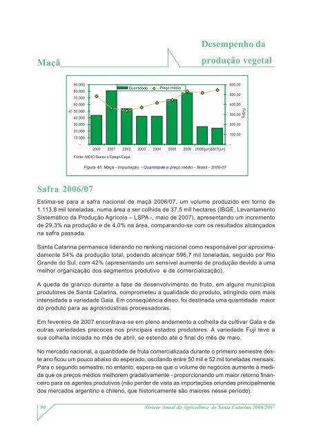 SÃ­ntese Anual da Agricultura de Santa Catarina - 2006-2007 - Cepa