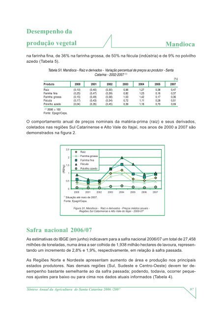 SÃ­ntese Anual da Agricultura de Santa Catarina - 2006-2007 - Cepa