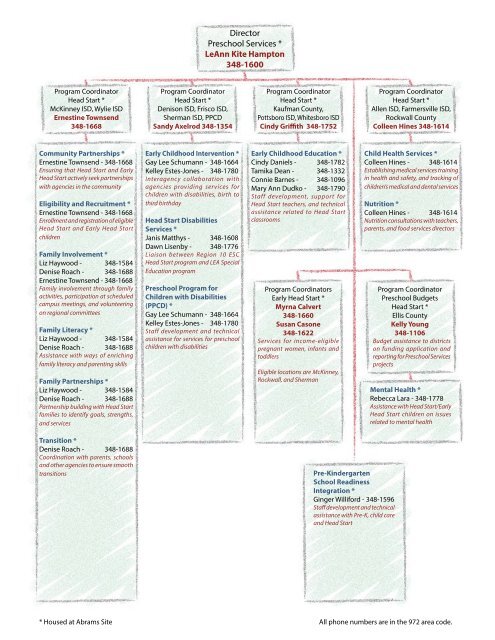 Instruction Staff & Programs - Organizational Chart - Region 10 ...