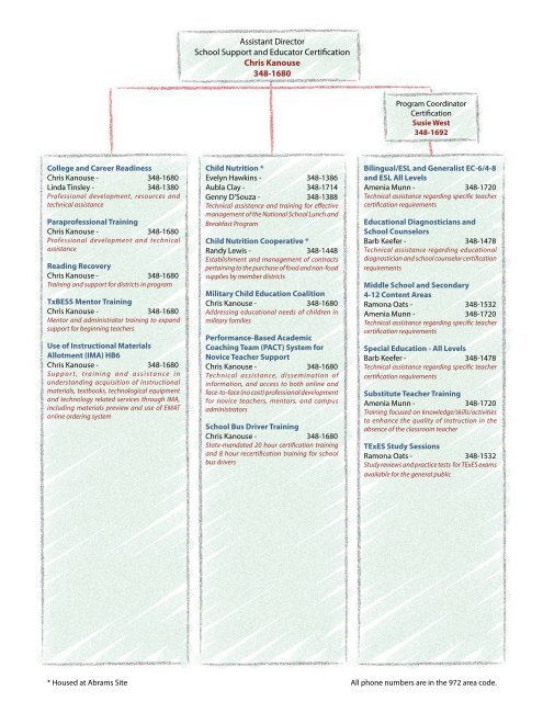 Instruction Staff & Programs - Organizational Chart - Region 10 ...