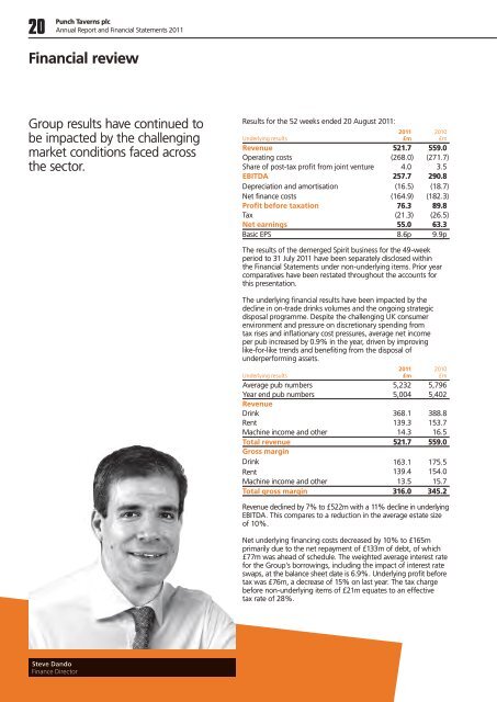 Punch Taverns plc 2011 Annual Report