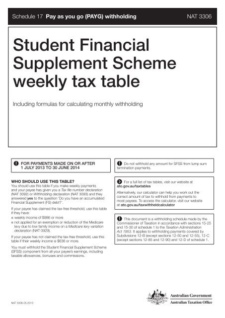 Ato Tax Chart