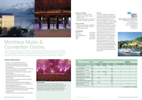 Swiss Convention Centres.