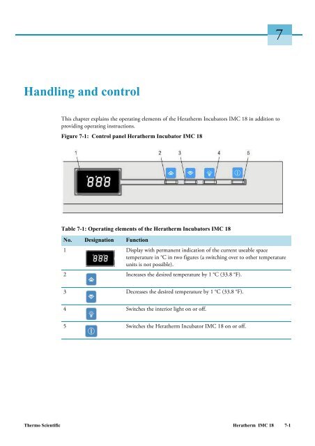 Operating Manual (PDF) - Affordablelabovens.com