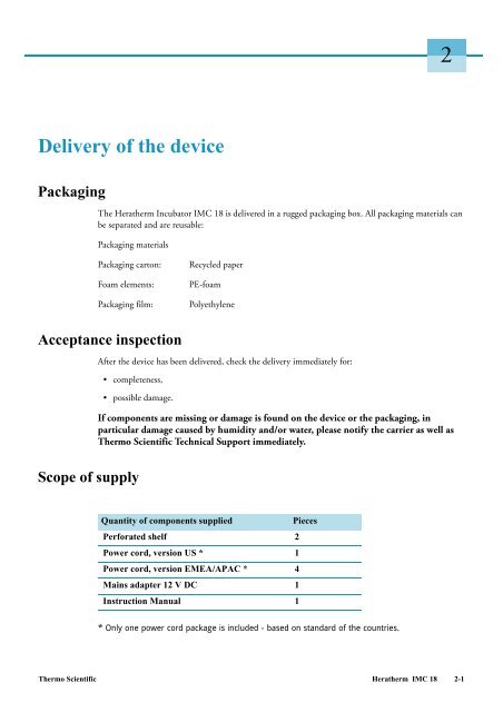 Operating Manual (PDF) - Affordablelabovens.com