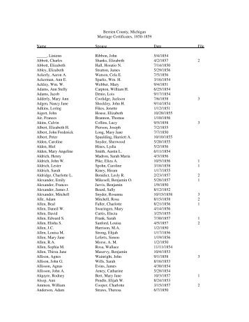 Marriages - 1850-1859