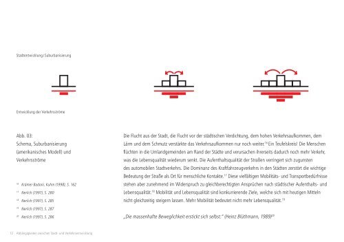 Fortbewegung. Stadtentwicklung vs. Verkehrsentwicklung