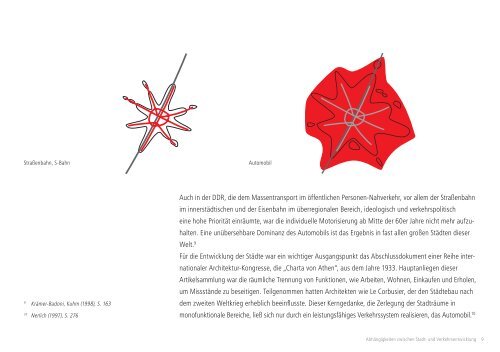 Fortbewegung. Stadtentwicklung vs. Verkehrsentwicklung