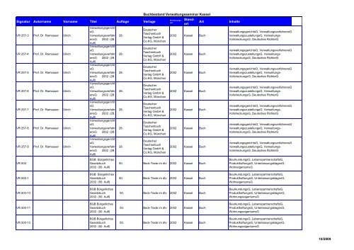 Buchbestand Verwaltungsseminar Kassel Signatur Autorname ...