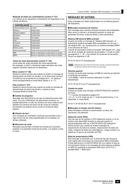 motif-rack 01-05 precauciones - Electromanuals.org