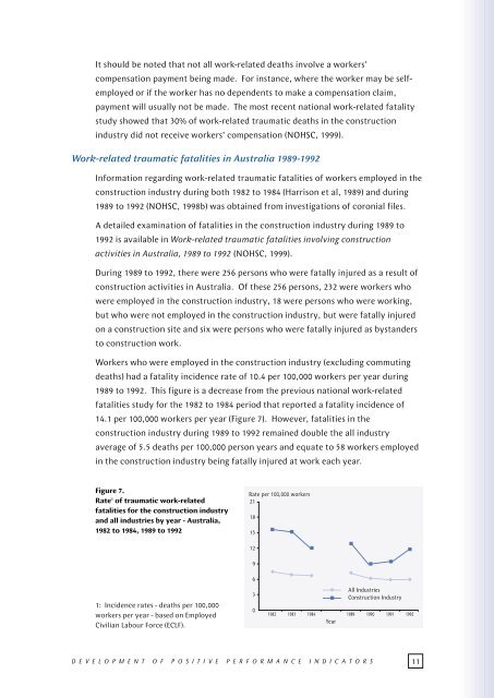 OHS Performance Measurement in the Construction Industry