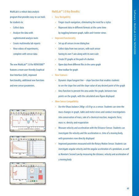 Fourier Education 2012 Catalog