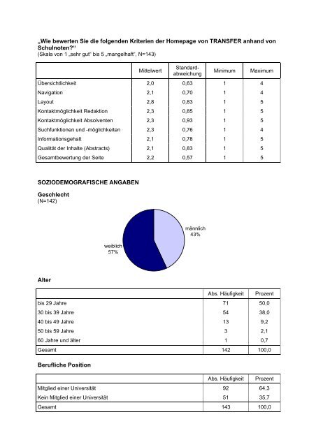 ERGEBNISSE DER TRANSFER-NUTZERBEFRAGUNG ... - DGPuK