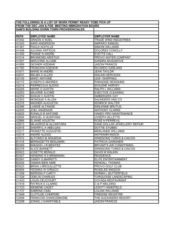 Copy of maureen work permit list for december and january 2011 to ...