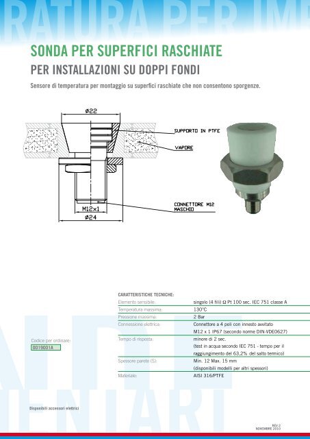 SONDE DI TEMPERATURA PER IMPIANTI ALIMENTARI ...