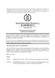 Announcement of Discloseable Transaction - Disposal of Property