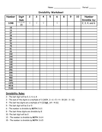 Divisibility Worksheet Number Digit Sum 2 3 4 5 6 8 9 10 Number ...