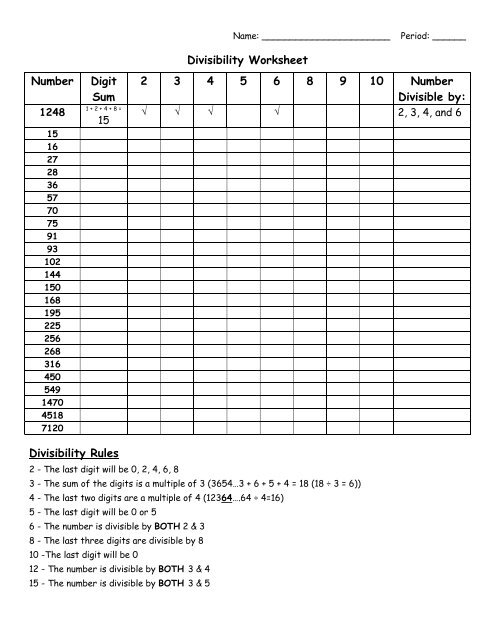 Divisibility Worksheet Number Digit Sum 2 3 4 5 6 8 9 10 Number ...