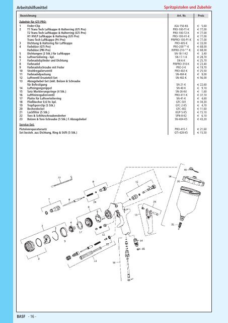 ZUBEHÖR KATALOG - BASF Coatings Services GmbH