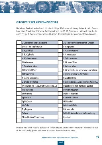 75 CHECKLISTE EINER KÜCHENAUSRÜSTUNG