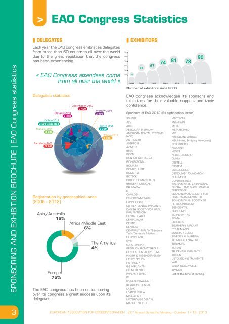 Sponsoring & Exhibition brochure - EAO